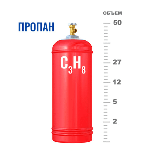 Газовые баллоны для пропана в Можайской Газовые баллоны для пропана в Можайской